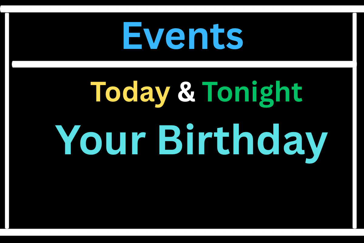 Events Birthday Card
